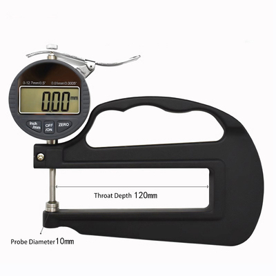 Thickness gauge